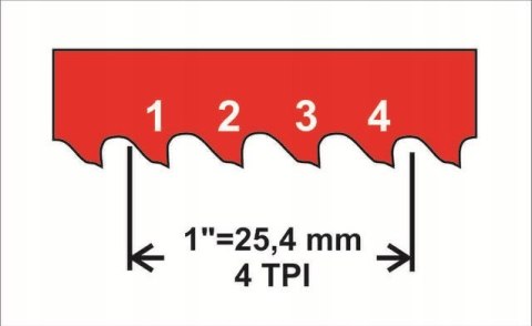 Tarcza WIDIOWA Do Drewna Piły Piła 185 x 20 mm 40Z