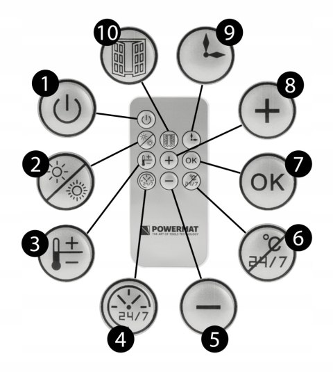 Kurtyna powietrzna Grzejnik CERAMICZNY 2000W Pilot